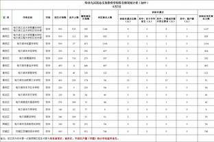 《沈阳日报》：34岁丁霞期待第三次征战奥运